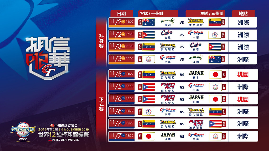 世界12強棒球錦標賽賽程表。（棒協提供）