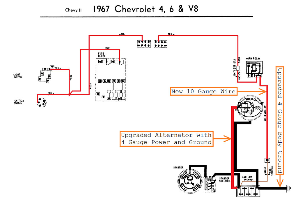67 Chevelle Step by Step Alternator upgrade | Chevelles.com